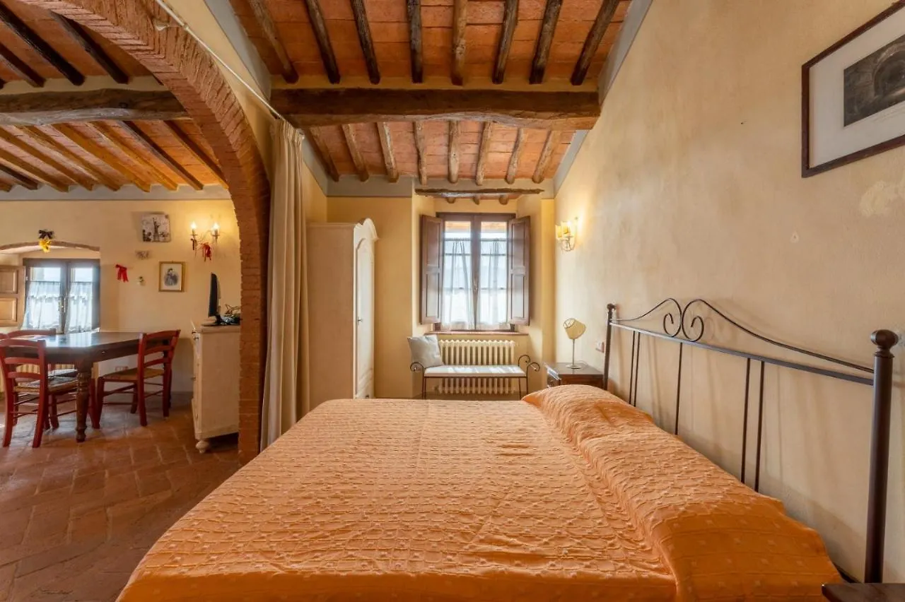 The Cottage In Casciana Terme