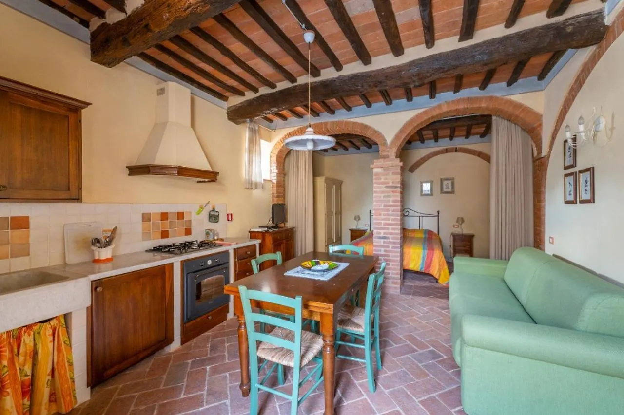 Apartment The Cottage In Casciana Terme